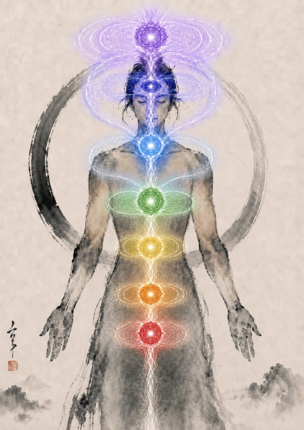 Being in Congruence